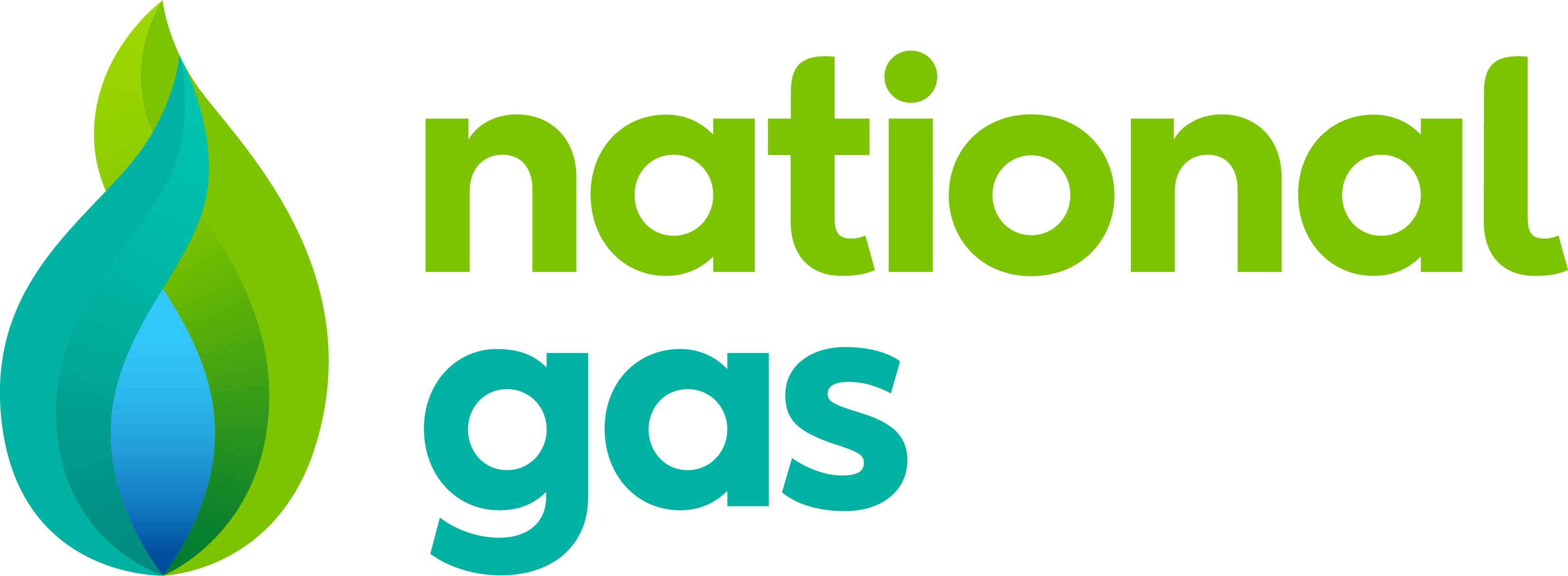 /National%20Gas%20Transmission