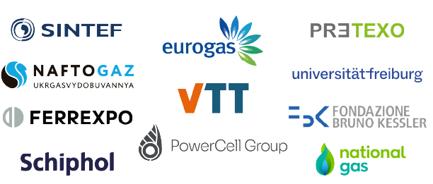 Project partners